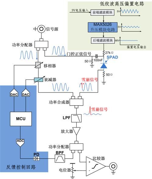 量子计算机技术研发方向(量子计算硬件路线优缺点分析)-第2张图片-八三百科 量子计算机技术研发方向(量子计算硬件路线优缺点分析)-第2张图片-八三百科