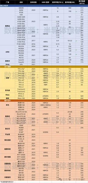 比特超导量子计算芯片(比特超导量子计算芯片多少钱一片)-第1张图片-八三百科 比特超导量子计算芯片(比特超导量子计算芯片多少钱一片)-第1张图片-八三百科