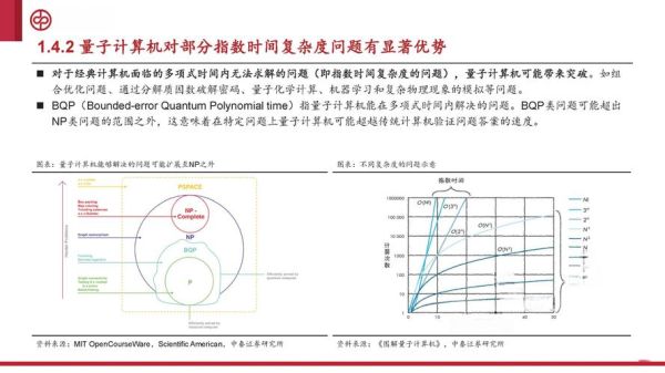 再次打破超导体量子计算(再次打破超导体量子计算极限意味着什么)-第3张图片-八三百科 再次打破超导体量子计算(再次打破超导体量子计算极限意味着什么)-第3张图片-八三百科