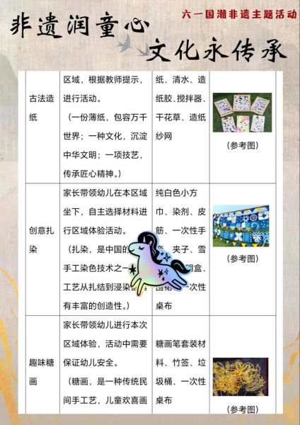 非物质文化遗产对爱国（非物质文化遗产如何让青少年更爱国家）-第3张图片-八三百科