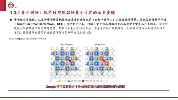量子计算技术图片(量子计算技术入门图解)-第3张图片-八三百科 量子计算技术图片(量子计算技术入门图解)-第3张图片-八三百科