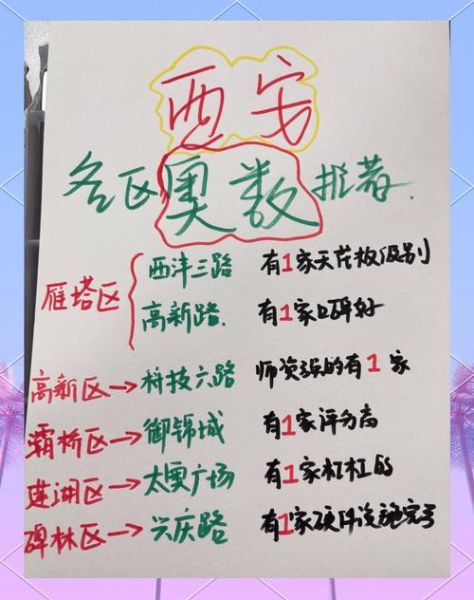 沣西新城非物质文化遗产（沣西新城非遗研学路线怎么走）-第3张图片-八三百科