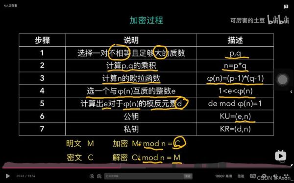 加密数字资产（加密数字资产小白入门指南）-第2张图片-八三百科