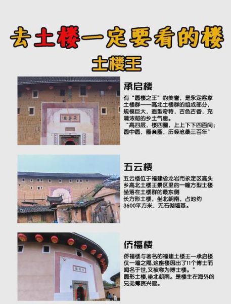 非物质文化遗产南靖（南靖非遗土楼营造初学指南）-第2张图片-八三百科