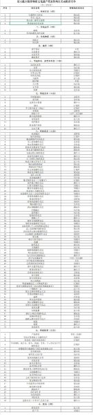 非物质文化遗产名录2014(2014国家级非遗名录有哪些项目)-第3张图片-八三百科 非物质文化遗产名录2014(2014国家级非遗名录有哪些项目)-第3张图片-八三百科