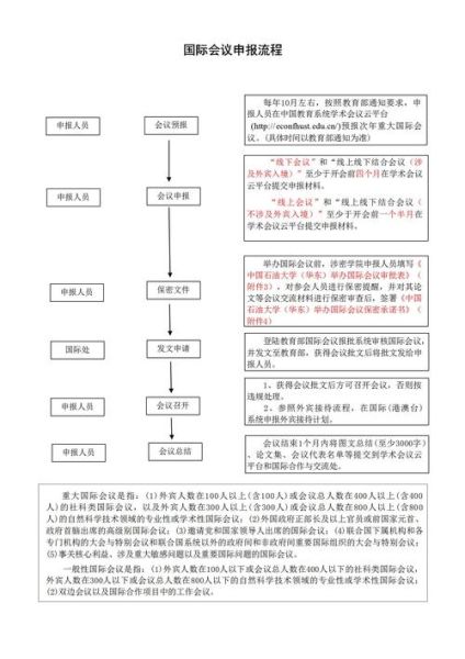 非物质文化遗产保护网(非遗数字化申报材料准备流程图解)-第1张图片-八三百科 非物质文化遗产保护网(非遗数字化申报材料准备流程图解)-第1张图片-八三百科