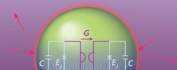约瑟夫森结超导量子计算（超导量子比特里的约瑟夫森结到底是什么）-第1张图片-八三百科