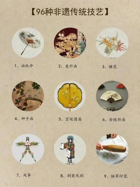 非物质文化遗产助残（非遗技艺如何帮助残疾人就业）-第3张图片-八三百科