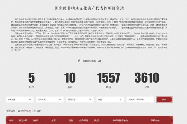 非物质文化遗产 网站(非物质文化遗产网站有哪些靠谱?)-第2张图片-八三百科 非物质文化遗产 网站(非物质文化遗产网站有哪些靠谱?)-第2张图片-八三百科