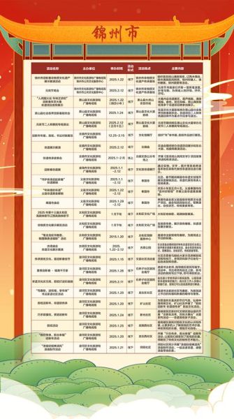 最新国家非物质文化遗产(2025新增国家非遗项目有哪些)-第1张图片-八三百科 最新国家非物质文化遗产(2025新增国家非遗项目有哪些)-第1张图片-八三百科