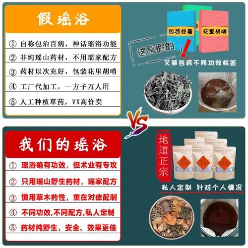 御瑶药浴非物质文化遗产（御瑶药浴非遗功效与使用人群）-第1张图片-八三百科