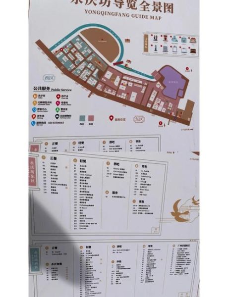 永庆坊的非物质文化遗产(永庆坊非遗打卡路线图(新手版))-第1张图片-八三百科 永庆坊的非物质文化遗产(永庆坊非遗打卡路线图(新手版))-第1张图片-八三百科