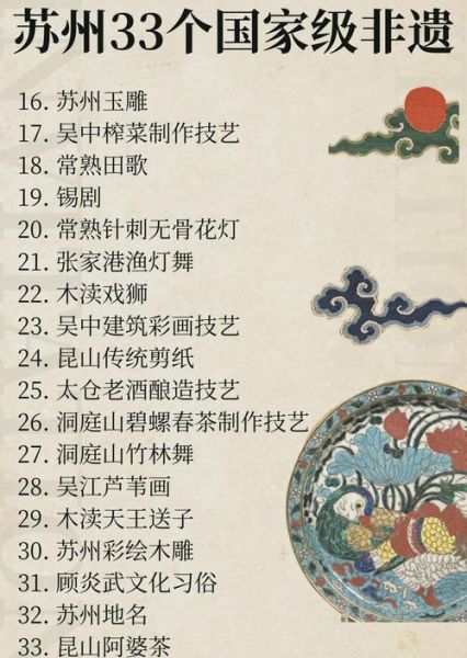 苏州非物质文化遗产全录（苏州非遗全名录新手快速入门指南）-第1张图片-八三百科
