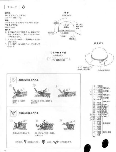 草帽非物质文化遗产(草帽非遗手工技艺入门指南)-第2张图片-八三百科 草帽非物质文化遗产(草帽非遗手工技艺入门指南)-第2张图片-八三百科