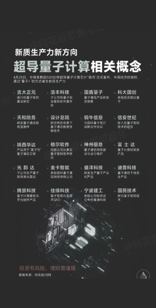 铝超导量子计算（铝超导量子芯片入门攻略）-第1张图片-八三百科