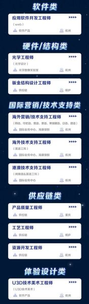 超导量子计算 招聘(超导量子计算招聘要求新手必读)-第2张图片-八三百科 超导量子计算 招聘(超导量子计算招聘要求新手必读)-第2张图片-八三百科