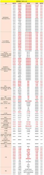 超导量子计算机龙头股票（超导量子计算机龙头股票是哪家）-第1张图片-八三百科