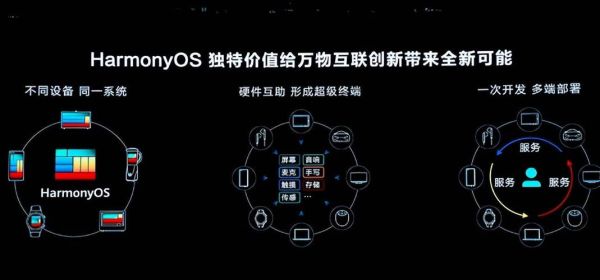 万物智联(万物智联时代普通人如何入局)-第2张图片-八三百科 万物智联(万物智联时代普通人如何入局)-第2张图片-八三百科