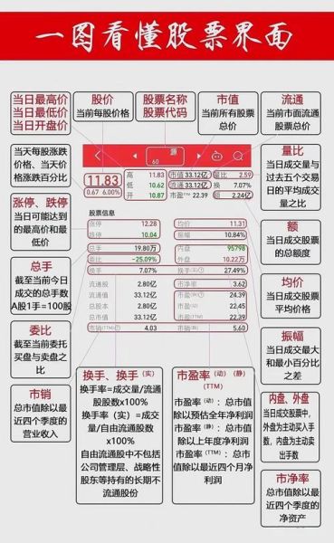 非物质文化遗产 股票(非遗股票怎么买:新手全流程指南)-第3张图片-八三百科 非物质文化遗产 股票(非遗股票怎么买:新手全流程指南)-第3张图片-八三百科