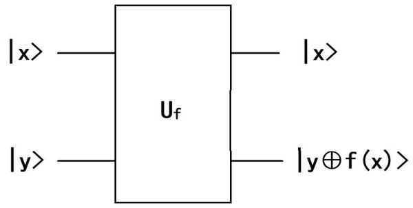 量子计算关键技术（量子计算关键技术初学者怎么入门）-第3张图片-八三百科