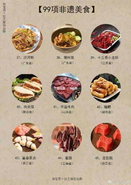 非物质文化遗产遗产美食(非物质文化遗产美食有哪些做法)-第2张图片-八三百科 非物质文化遗产遗产美食(非物质文化遗产美食有哪些做法)-第2张图片-八三百科