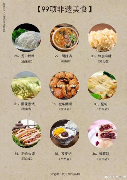 非物质文化遗产遗产美食(非物质文化遗产美食有哪些做法)-第3张图片-八三百科 非物质文化遗产遗产美食(非物质文化遗产美食有哪些做法)-第3张图片-八三百科