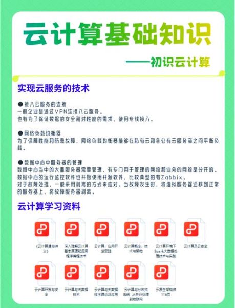 智能技术与量子计算(量子计算机入门教程:从零开始的实战指南)-第1张图片-八三百科 智能技术与量子计算(量子计算机入门教程:从零开始的实战指南)-第1张图片-八三百科