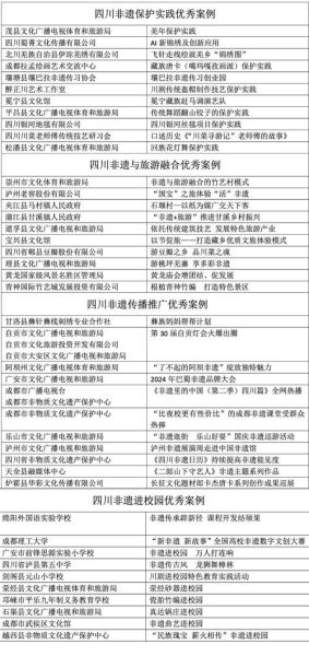 非物质文化遗产起名（非物质文化遗产起名技巧）-第3张图片-八三百科