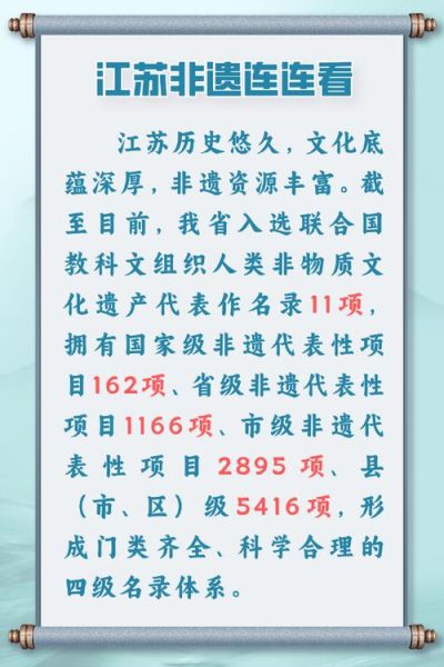江苏非物质文化遗产名录（江苏非遗名录有哪些新手必知项目）-第2张图片-八三百科