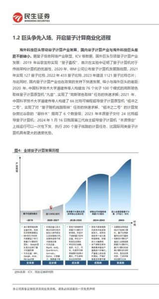 我国量子计算技术发展(我国量子计算技术发展现状与前景)-第2张图片-八三百科 我国量子计算技术发展(我国量子计算技术发展现状与前景)-第2张图片-八三百科