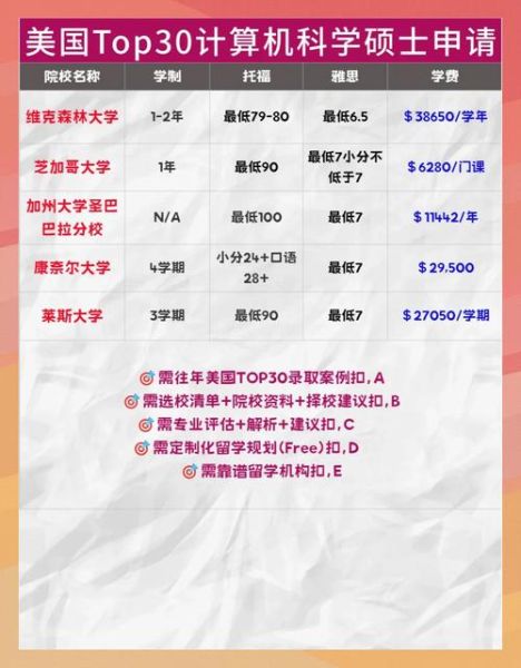 超导量子计算 美国大学(美国大学超导量子计算申请全攻略)-第2张图片-八三百科 超导量子计算 美国大学(美国大学超导量子计算申请全攻略)-第2张图片-八三百科