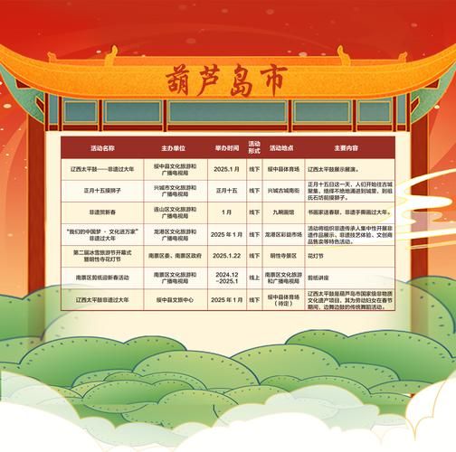 非物质文化遗产潜力(非遗项目商业潜力排行榜2025)-第3张图片-八三百科 非物质文化遗产潜力(非遗项目商业潜力排行榜2025)-第3张图片-八三百科