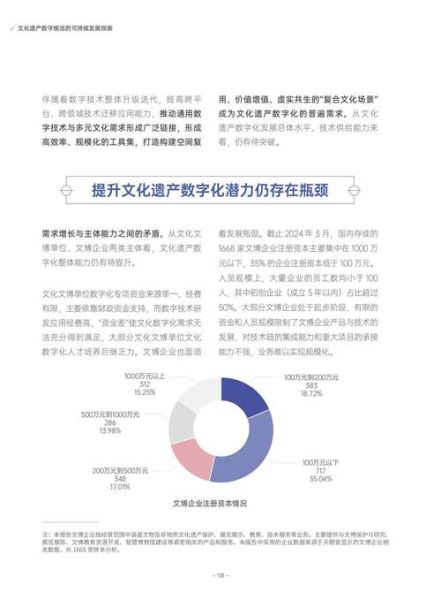 非物质文化遗产潜力(非遗项目商业潜力排行榜2025)-第2张图片-八三百科 非物质文化遗产潜力(非遗项目商业潜力排行榜2025)-第2张图片-八三百科