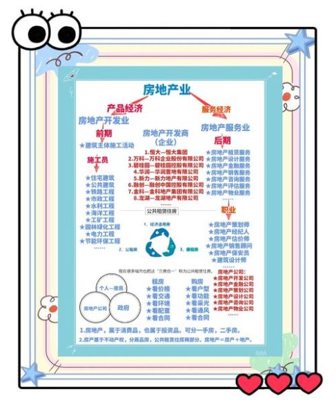 地产科技(地产科技是什么行业类型)-第2张图片-八三百科 地产科技(地产科技是什么行业类型)-第2张图片-八三百科