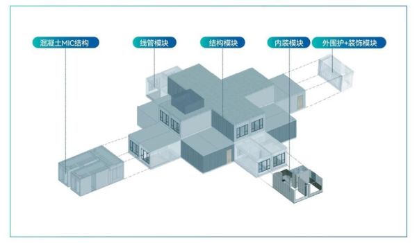 地产科技(地产科技是什么行业类型)-第1张图片-八三百科 地产科技(地产科技是什么行业类型)-第1张图片-八三百科