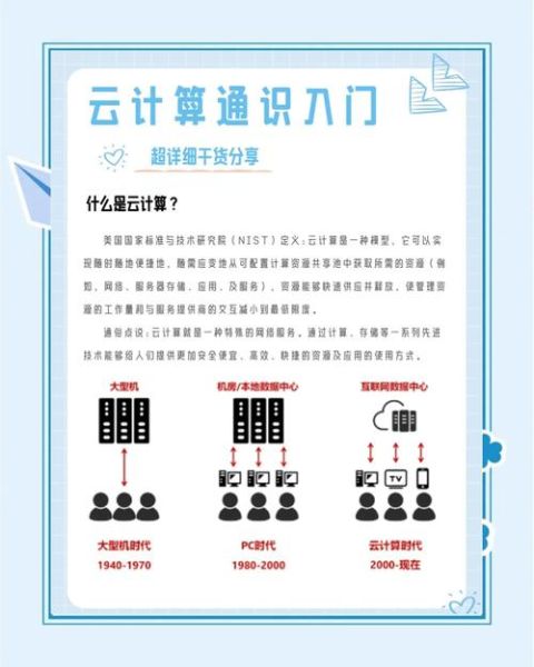量子云计算技术(量子云计算技术入门指南)-第1张图片-八三百科 量子云计算技术(量子云计算技术入门指南)-第1张图片-八三百科