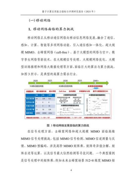 量子计算技术能力(量子计算技术能力入门指南)-第2张图片-八三百科 量子计算技术能力(量子计算技术能力入门指南)-第2张图片-八三百科
