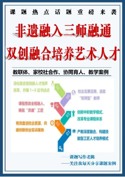 非物质文化遗产职高(非物质文化遗产职高有哪些专业)-第2张图片-八三百科 非物质文化遗产职高(非物质文化遗产职高有哪些专业)-第2张图片-八三百科