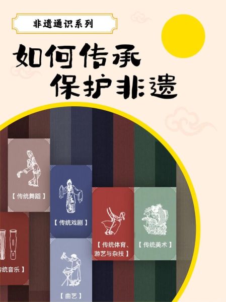 非物质文化遗产的传承与保护(非物质文化遗产保护传承怎么做 新手入门指南)-第1张图片-八三百科 非物质文化遗产的传承与保护(非物质文化遗产保护传承怎么做 新手入门指南)-第1张图片-八三百科