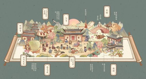 萧山非物质文化遗产-第3张图片-八三百科