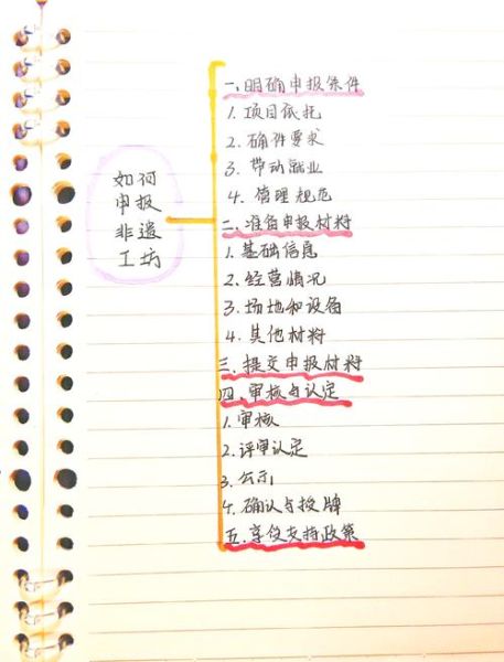 中医 非物质文化遗产(中医非遗申报流程及关键要点)-第2张图片-八三百科 中医 非物质文化遗产(中医非遗申报流程及关键要点)-第2张图片-八三百科