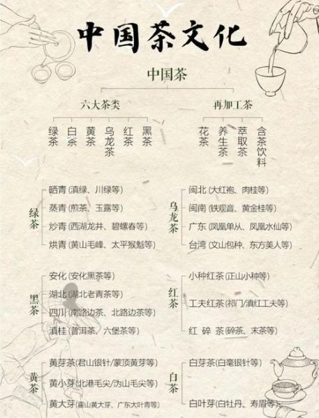 国家非物质文化遗产点茶（国家非物质文化遗产点茶怎么入门）-第1张图片-八三百科