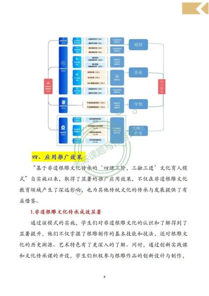 非物质文化遗产传媒人（非遗短视频怎么做：新手三天入门全流程）-第3张图片-八三百科