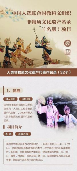 崇川区非物质文化遗产（崇川非遗名录在哪看，最官方名单查询入口）-第2张图片-八三百科