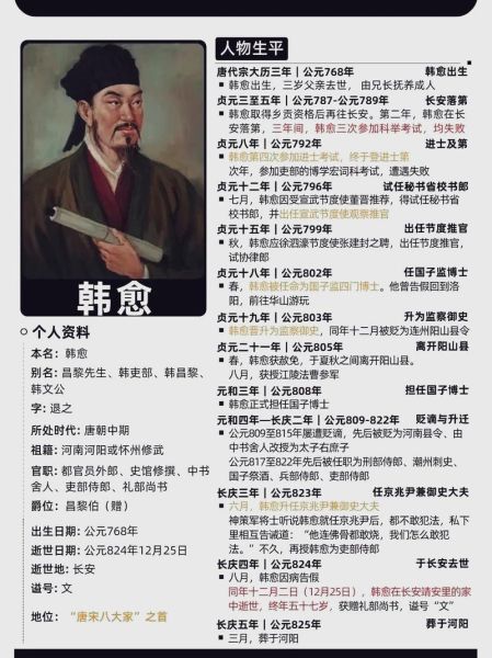 韩愈非物质文化遗产（韩愈非遗文化有哪些特色）-第2张图片-八三百科