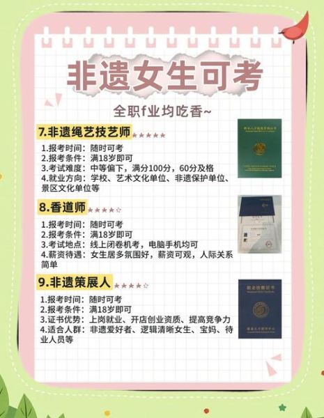 非物质文化遗产司岗位(报考非物质文化遗产司岗位需要什么条件)-第1张图片-八三百科 非物质文化遗产司岗位(报考非物质文化遗产司岗位需要什么条件)-第1张图片-八三百科