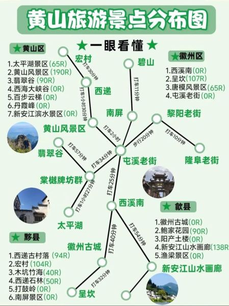 黄山非物质文化遗产资料（黄山非遗旅游路线完整攻略）-第3张图片-八三百科