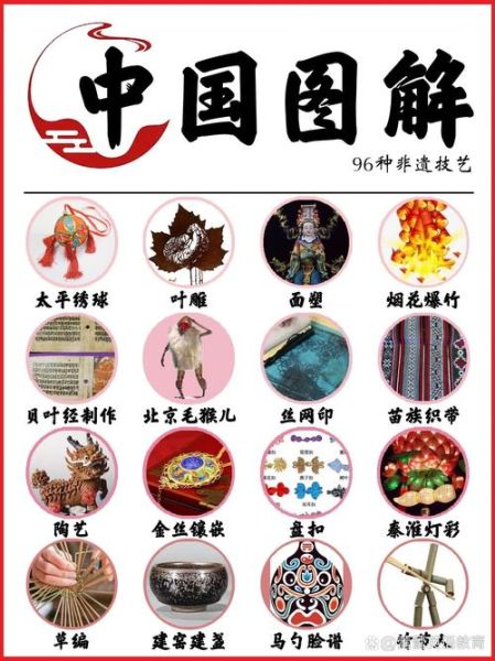 非物质之物质文化遗产（非物质之物质文化遗产是什么）-第1张图片-八三百科