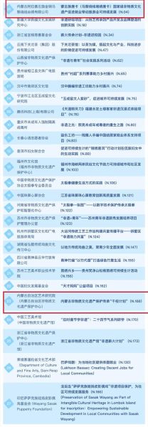 非物质文化遗产运营现状（非遗运营新手入门攻略）-第2张图片-八三百科