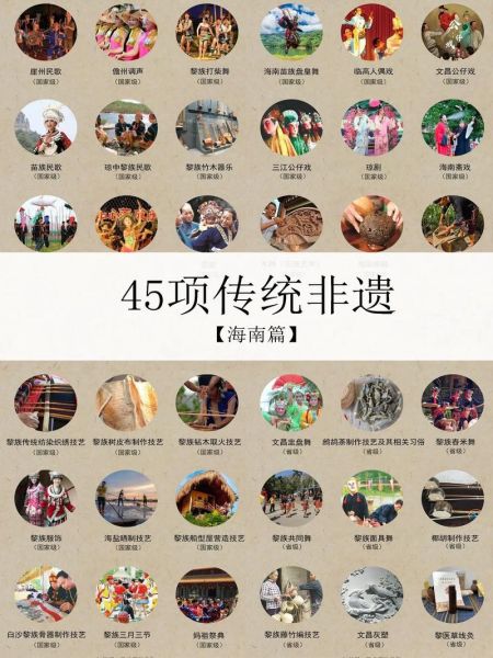 琼山非物质文化遗产（琼山非物质文化遗产有哪些：零基础也能看懂的全景指南）-第2张图片-八三百科